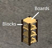 Cheese Rack Colour Guide.jpg