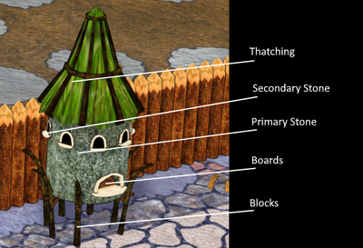 Dovecote Mats.png