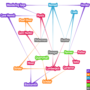 Credotree-redo-001.webp