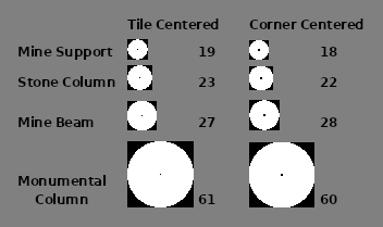 File:Mine Supports Pixelated.webp